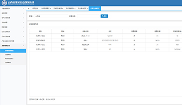山西省果园自动观测系统